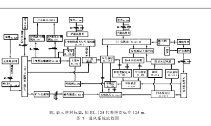 正航儀器細節圖