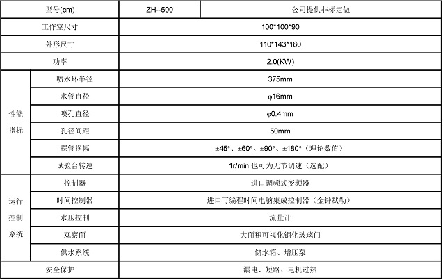 IPX5X6防水試驗箱規(guī)格書