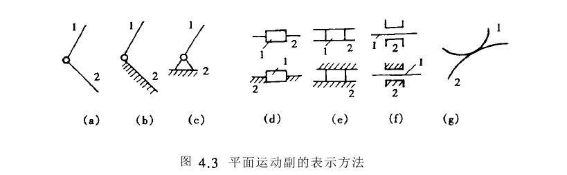 (gu)F(xin)ʽ