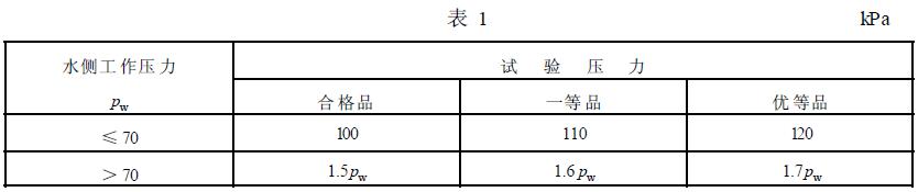 其密封性在不低于表1 規(guī)定壓力的承載下歷時(shí)1 min 不允許泄漏